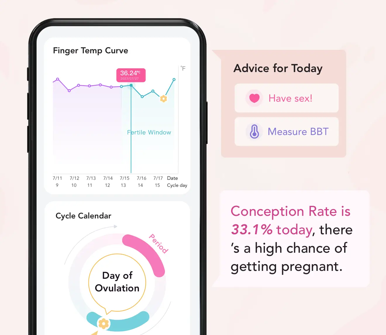 how to track ovulation