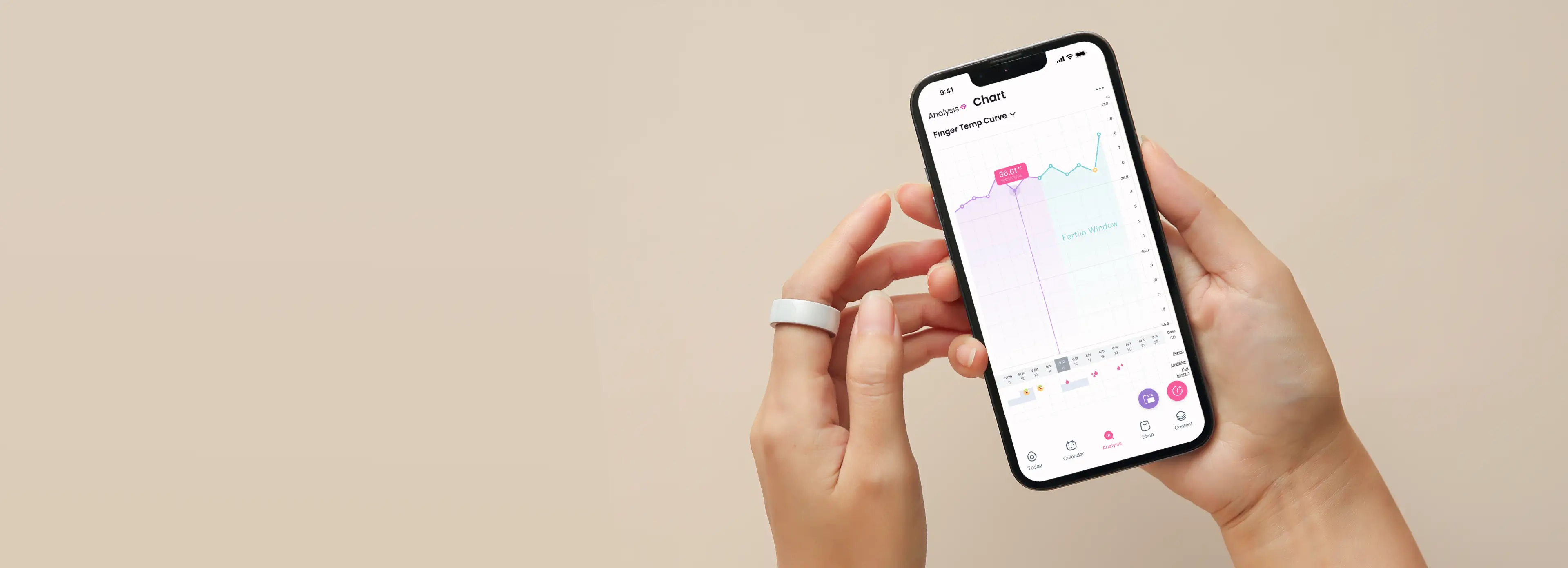 Femometer Technology